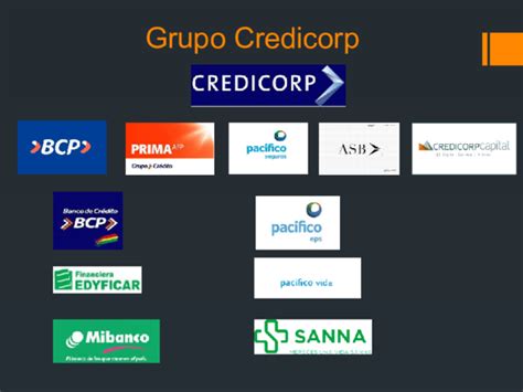 empresas del grupo credicorp